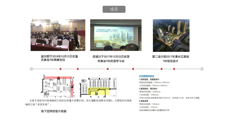 TOD及地下空間(二院完成版)(4)_頁面_12.jpg