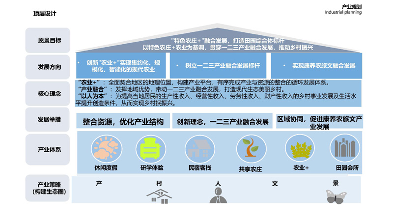 鄉(xiāng)村振興研究中心貴州工作成果開新局1_頁面_13.jpg